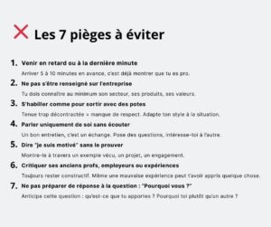 Les 7 pièges à éviter