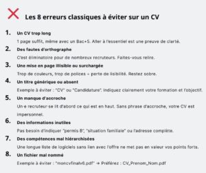 Les 8 erreurs classiques à éviter sur un CV