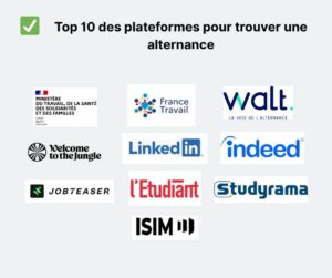 Top 10 des plateformes pour trouver une alternance