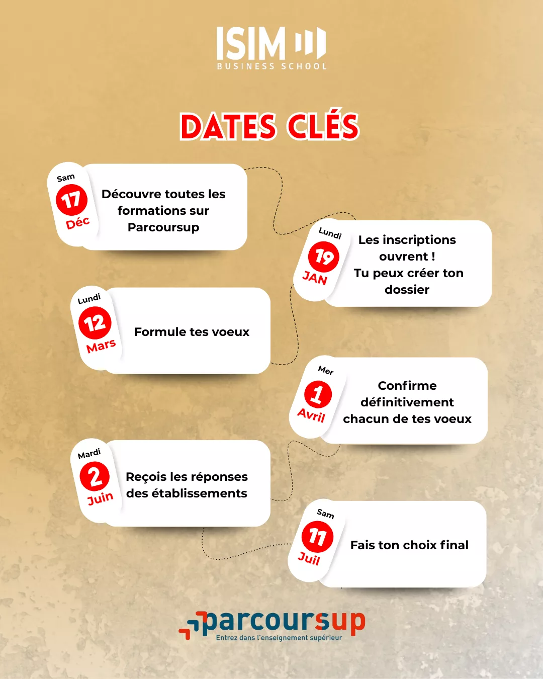 Les dates cl&eacute;s du parcoursup 2026